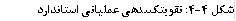 شکل 4-4: تقویتکنندهی عملیاتی استاندارد