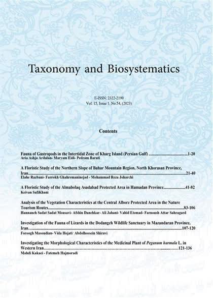 Taxonomy and Biosystematics (Taxon. Biosyst.)